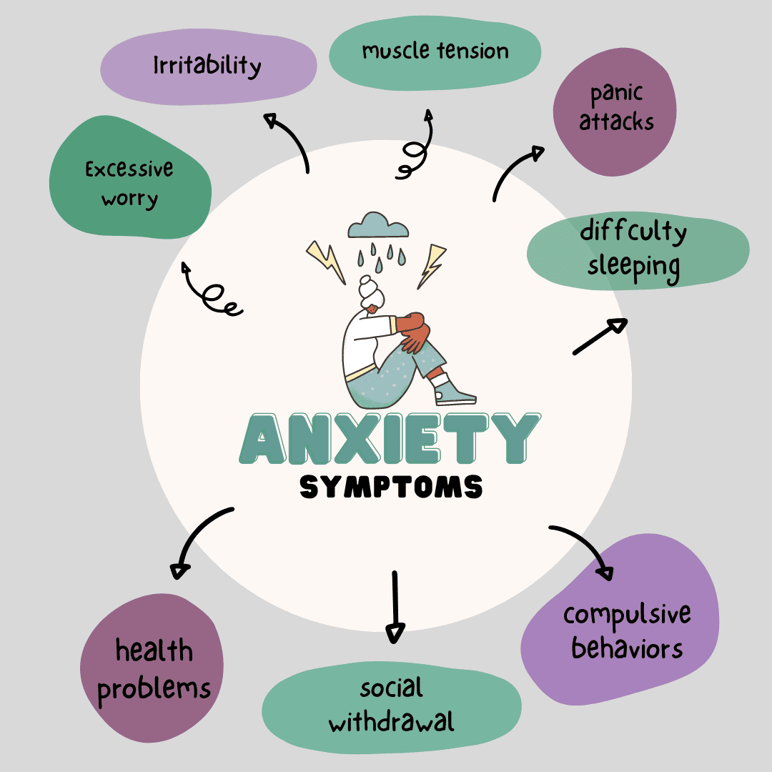 Local Anxiety Therapist Personalized Anxiety Therapy Near Me See