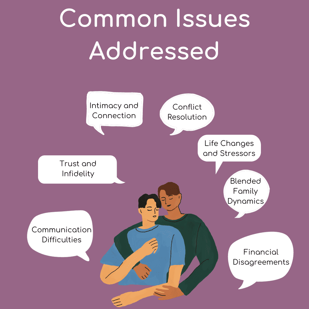 Common Issues Addressed in Couples Therapy