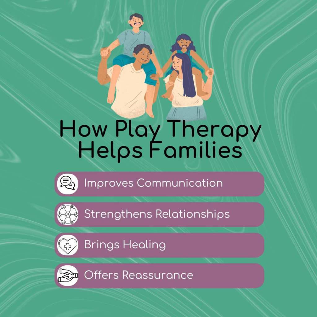 How Play Therapy Helps Families